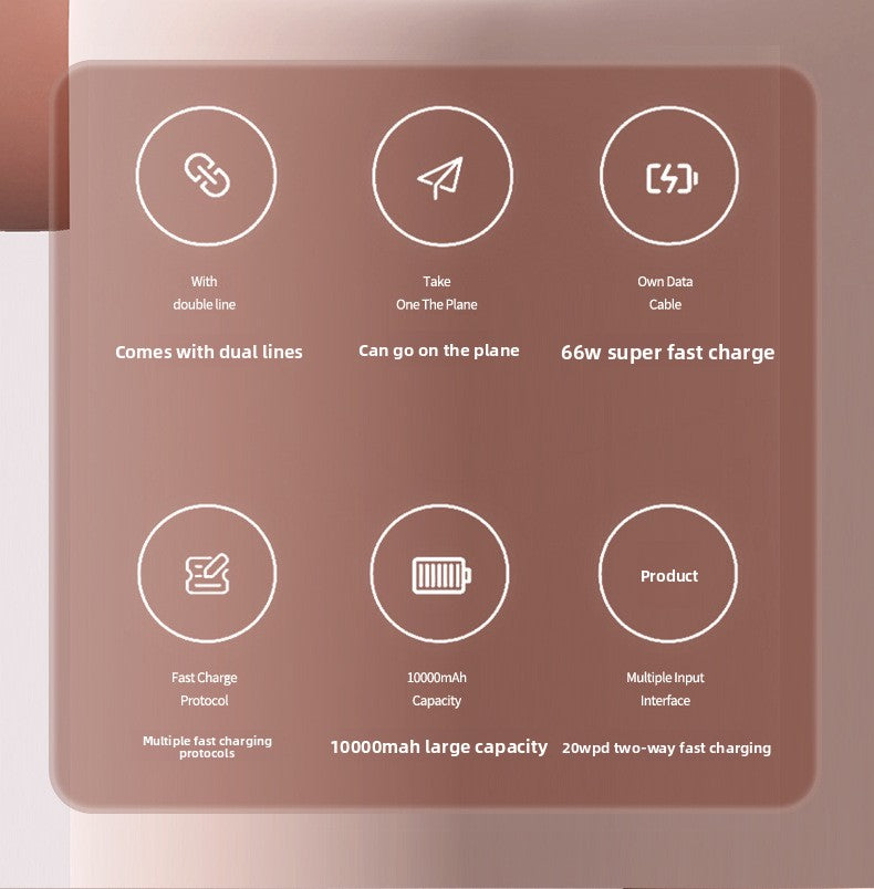 66W Cartoon Power Bank 20000mAh - Built-in Cable with Custom Logo