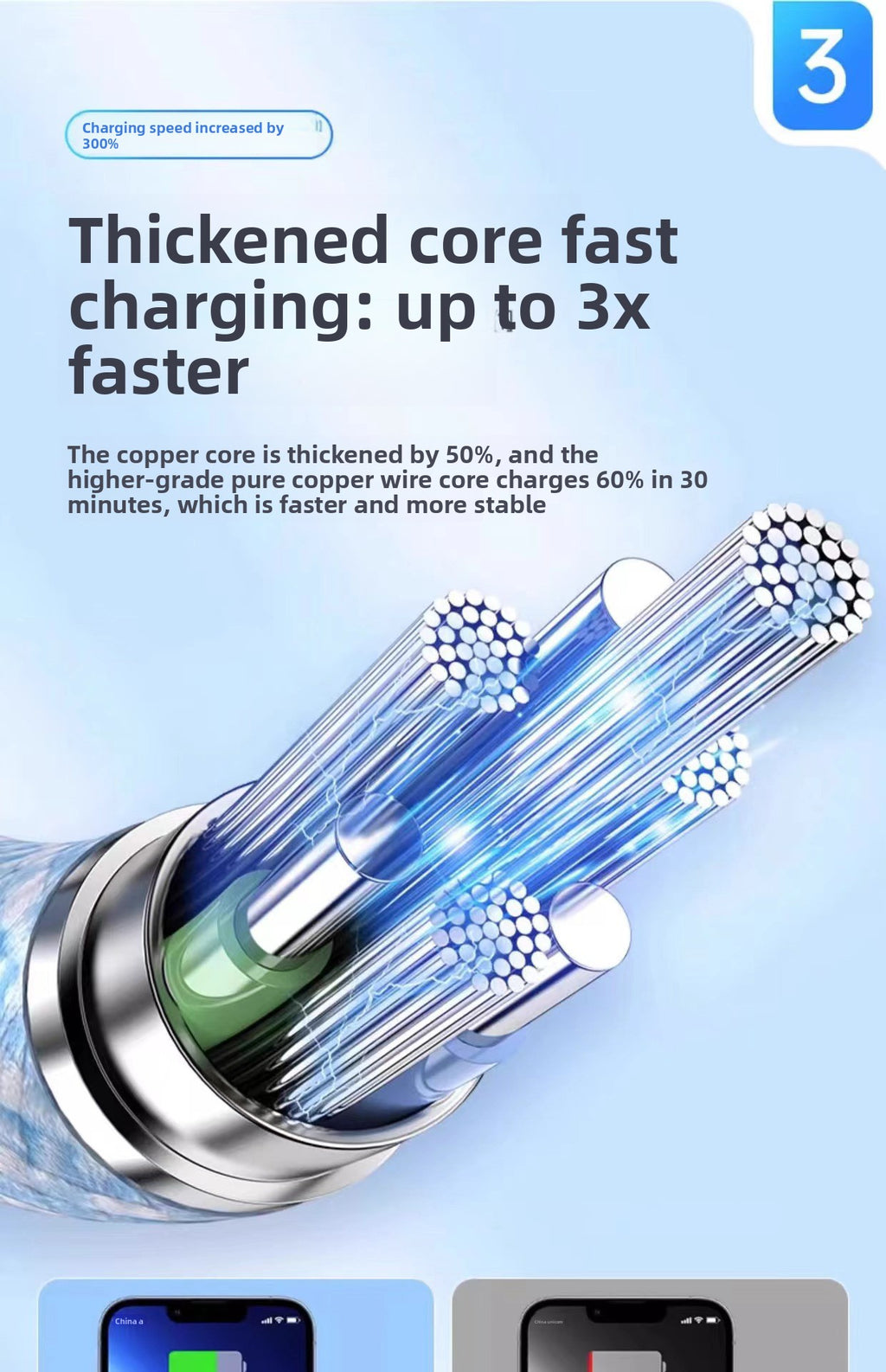 PD60W Fast Charging Cable - Type-C Braided for iPhone 16/15