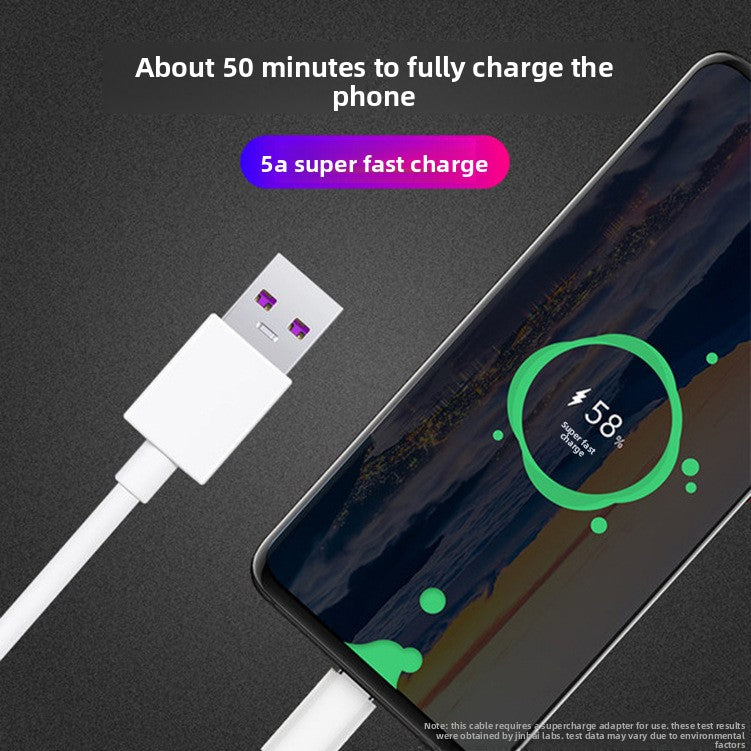 Huawei P40/Mate 30/40 Fast Charger - 40W with Cable