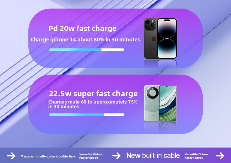 22.5W Power Bank 20000mAh - Built-in Cable for Outdoor Use