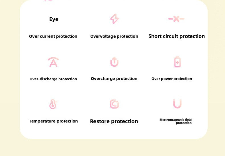 20000mAh Compact Power Bank - Built-in Cable Super Fast Charging