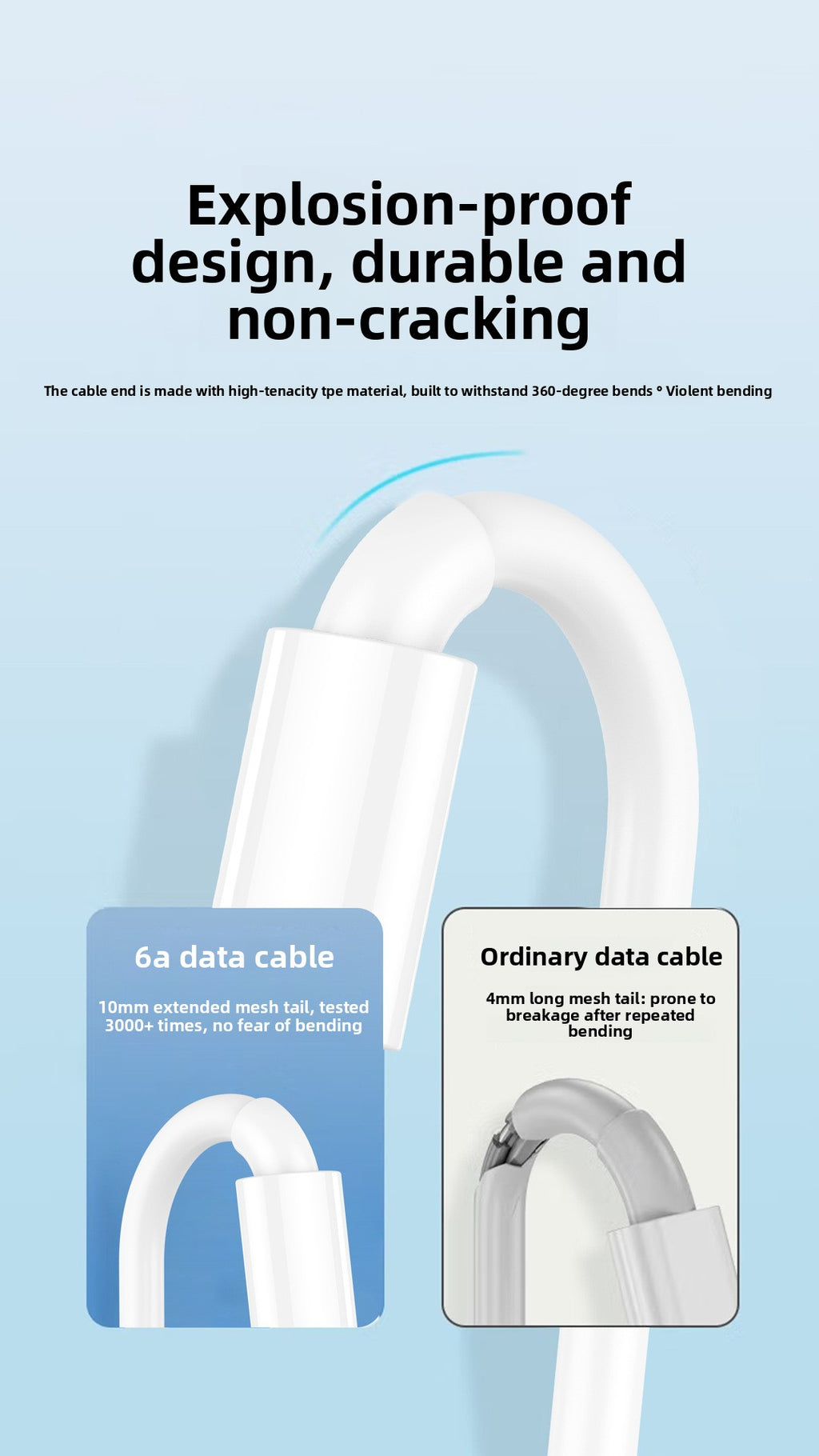 M11 3-in-1 Charging Cable - 6A Fast Charge (iPhone/Android/Type-C)