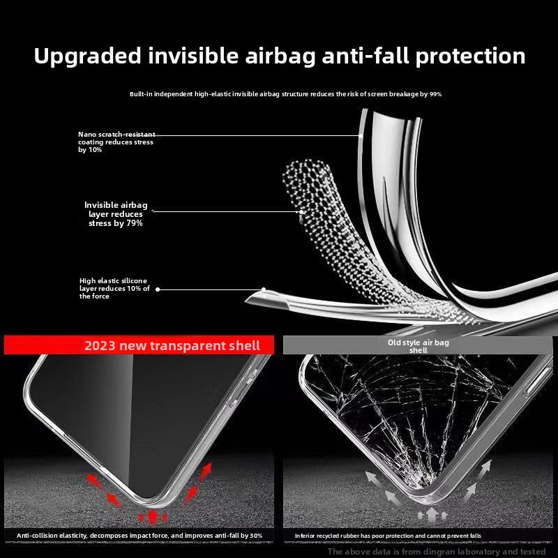 iPhone 13 Pro Max Transparent Case - Ultra-Thin Silicone Shockproof