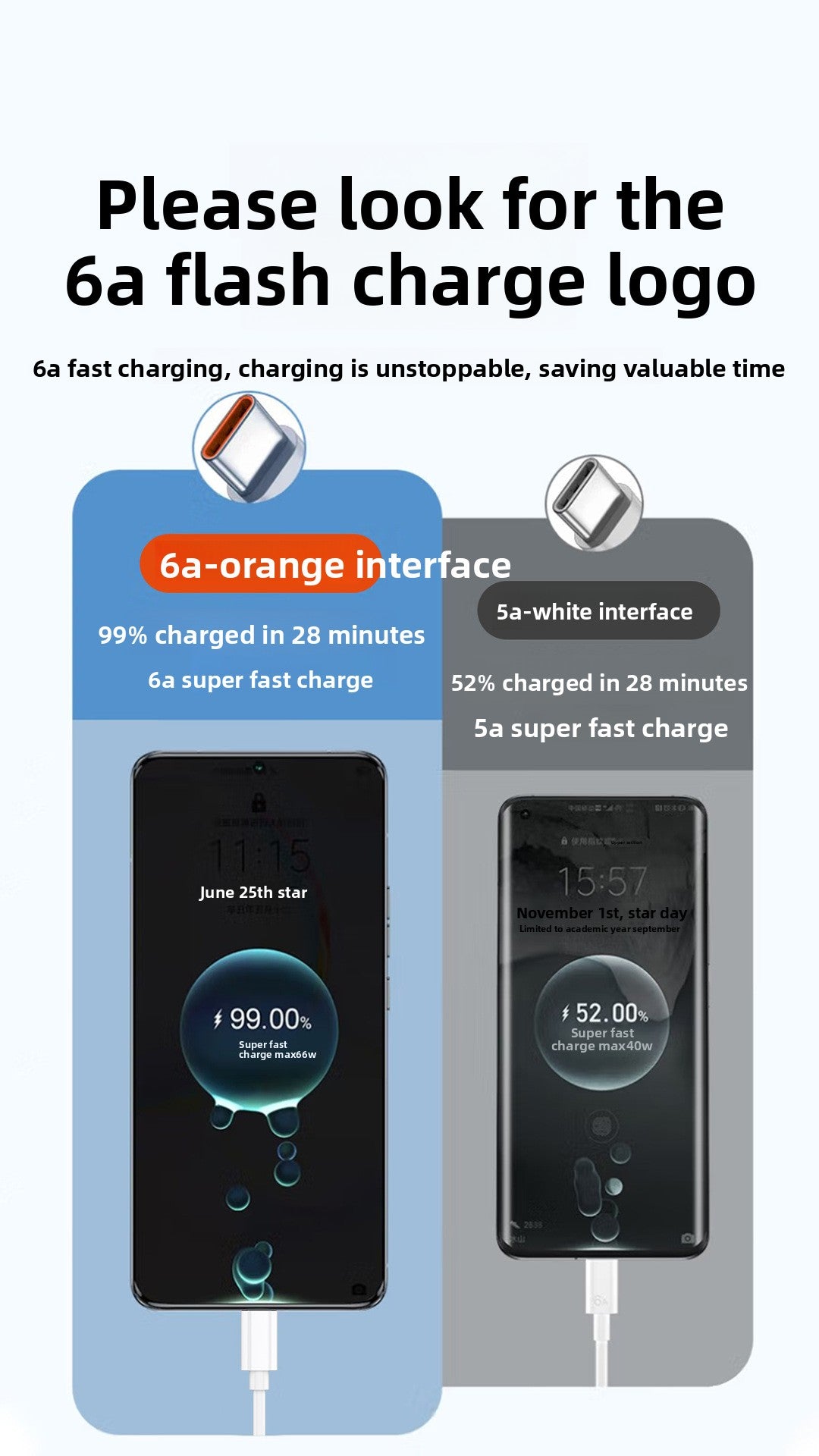 M11 3-in-1 Charging Cable - 6A Fast Charge (iPhone/Android/Type-C)