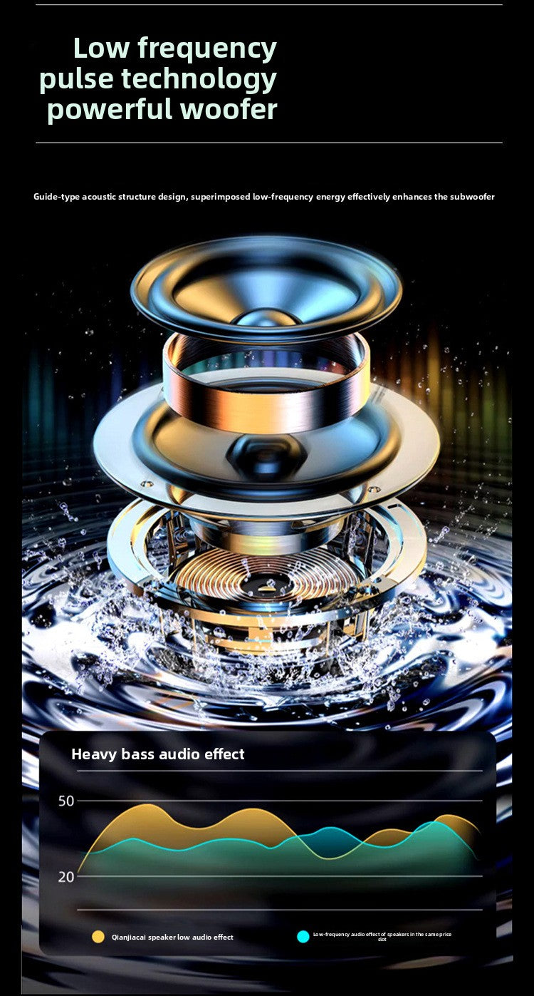 Wireless Bluetooth Speaker with RGB Light - Desktop Subwoofer